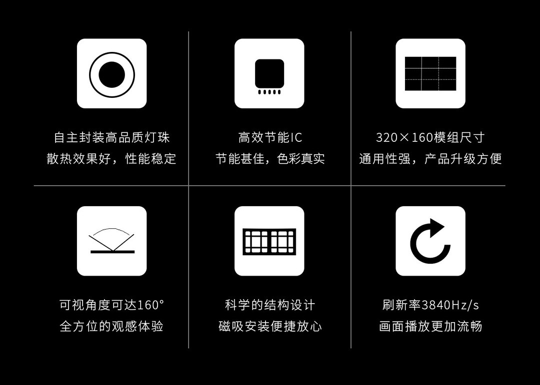 LED顯示屏單元板出現(xiàn)整片屏幕不亮、暗亮怎么解決？
